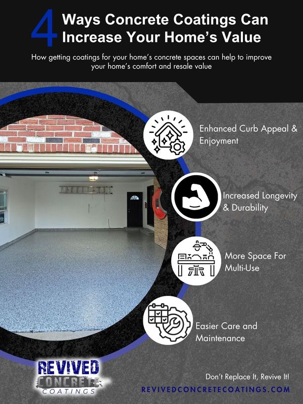 How Concrete Coatings Can Increase Your Home's Value - Infographic.jpg