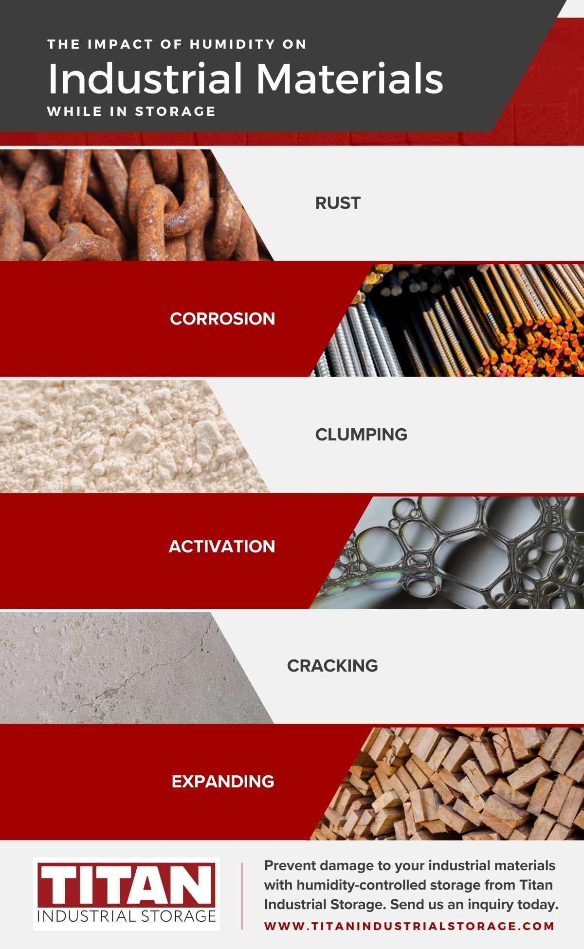 M38482 - Infographic - The Impact Of Humidity On The Lifespan Of Industrial Materials.jpg