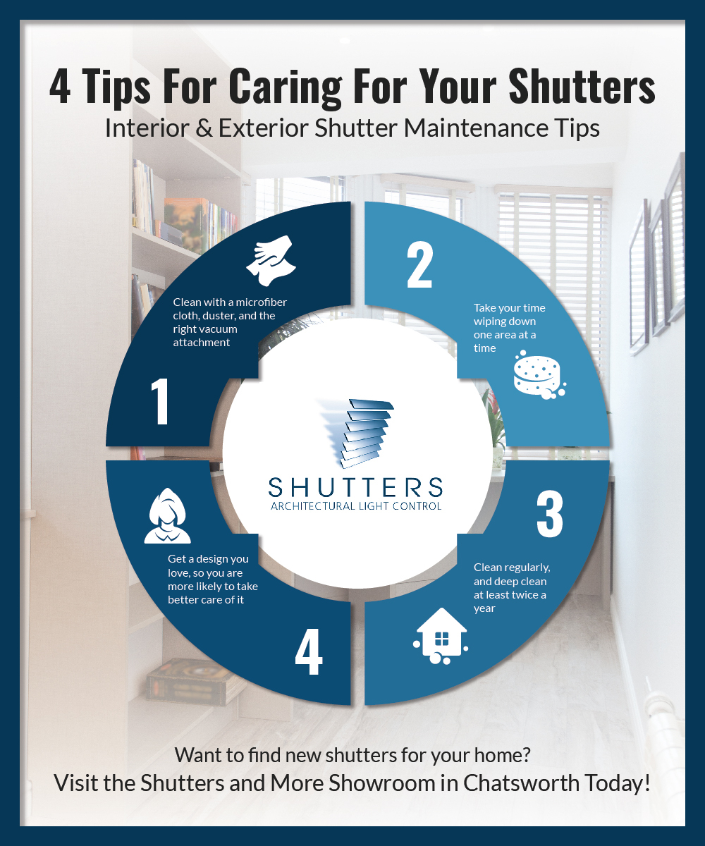 ShuttersAndMore-M24870-Infographic-4-Tips-For-Caring-For-Your-Shutters-2021-12-28-01-61cbad4504dc5.jpeg