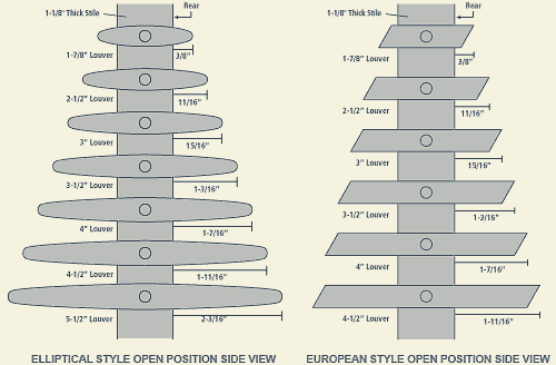 interiorshutters-louversizes-5c75a38d260e4.gif