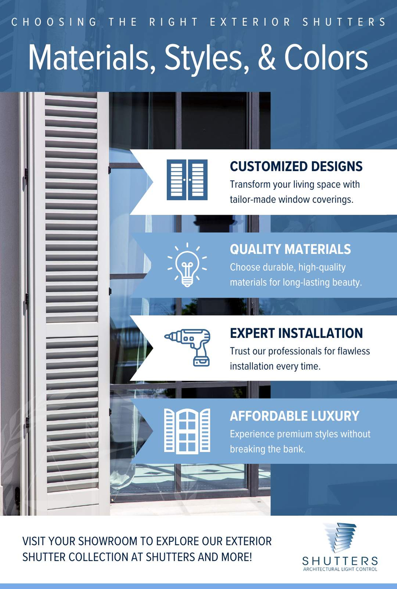 Choosing the Right Exterior Shutters Infographic.jpg