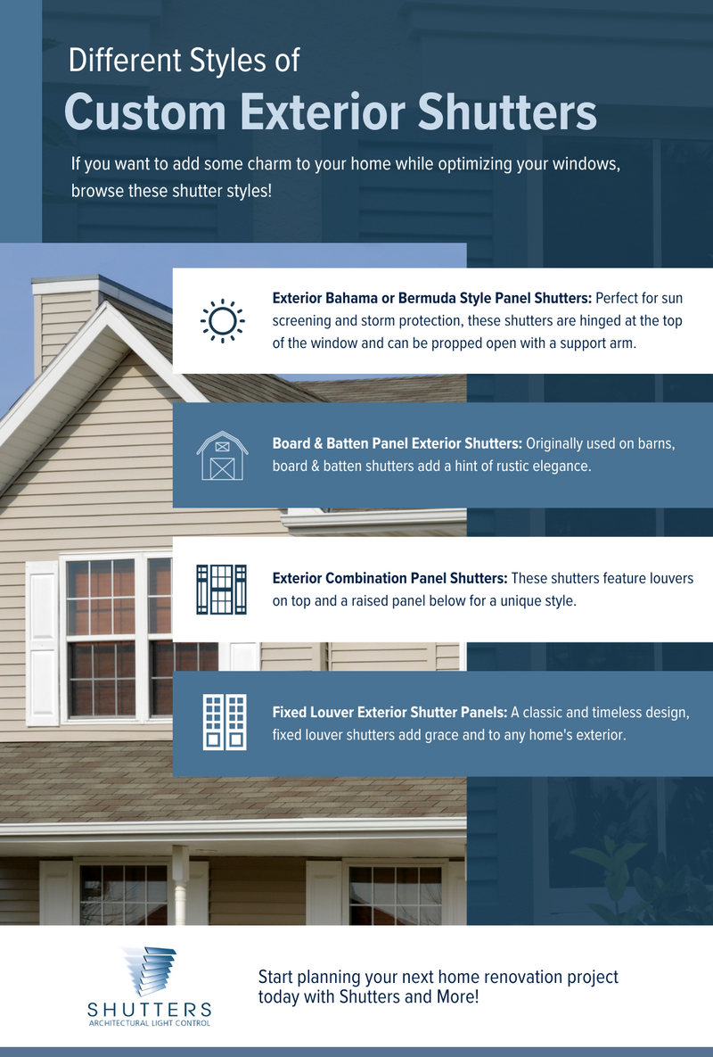 M24870 - Infographic - Different Styles of Custom Exterior Shutters.png