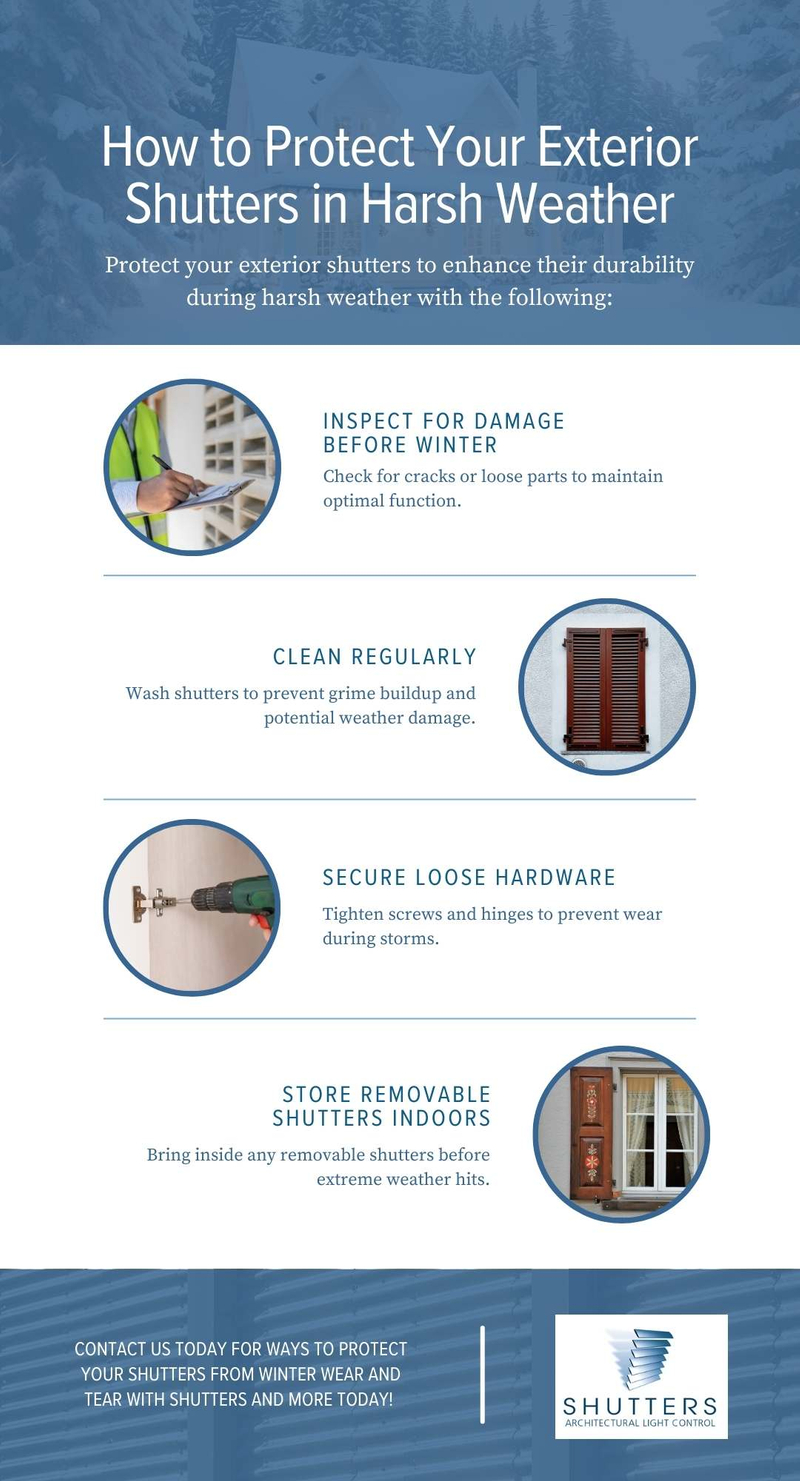 How to Protect Your Exterior Shutters in Harsh Weather Infographic .jpg