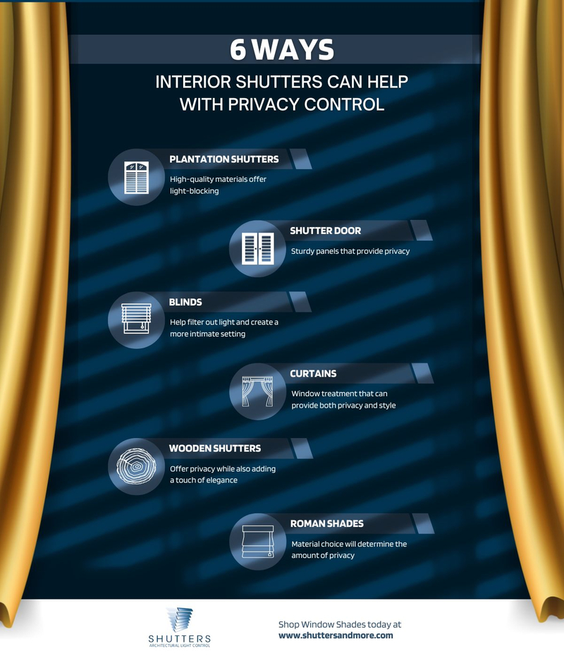 M24870 - Infographic - How Interior Shutters Can Help With Privacy Control.jpg
