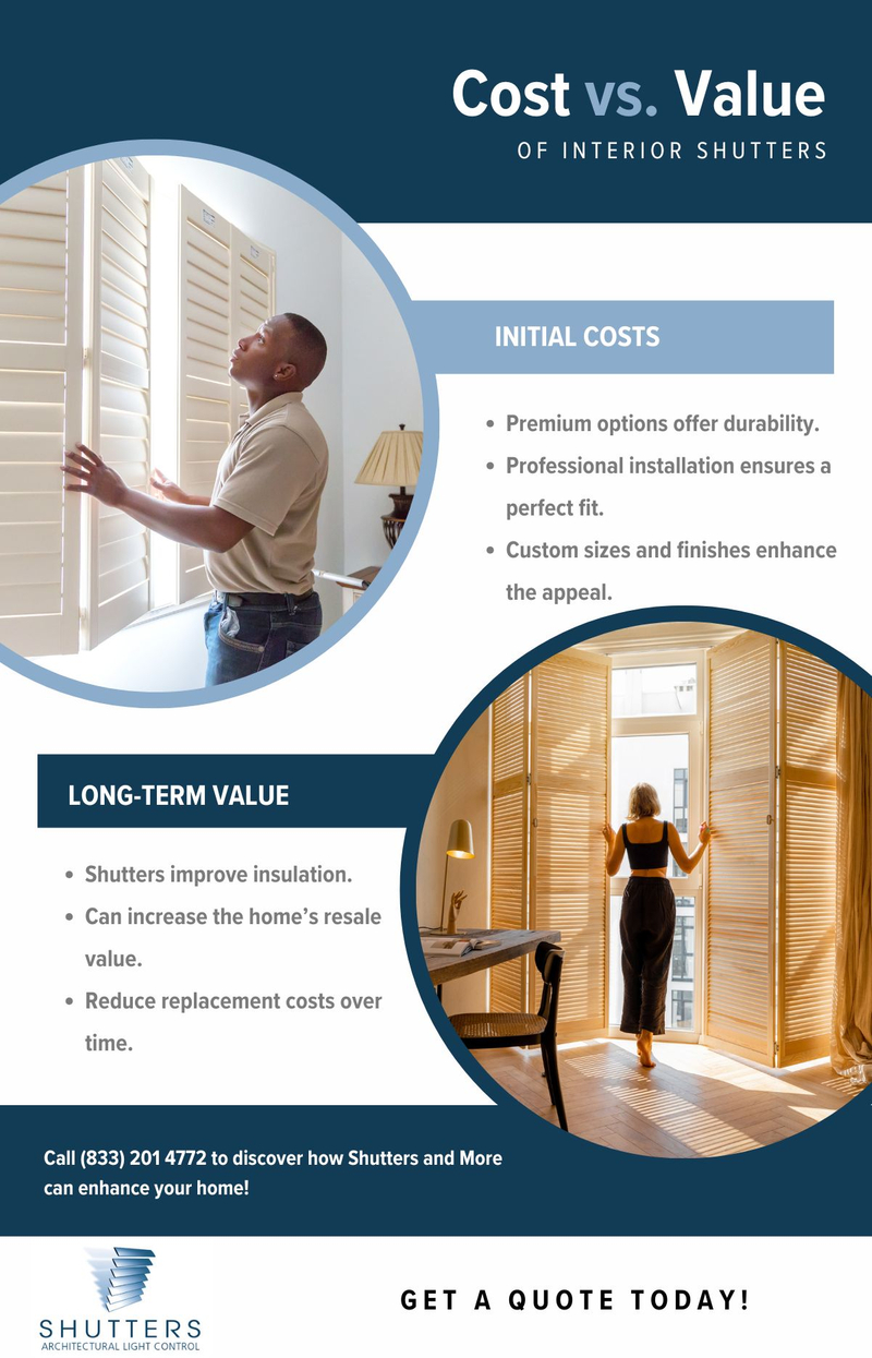 M24870  - Infographic - Cost Vs. Value.jpg