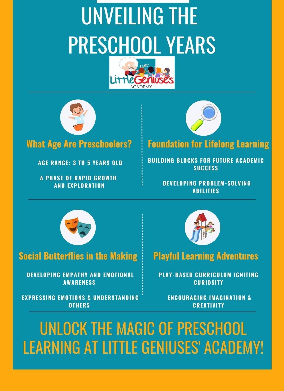 M38408 - Infographic - August 2023 - What Age Are Children Considered Preschoolers And Why .jpg