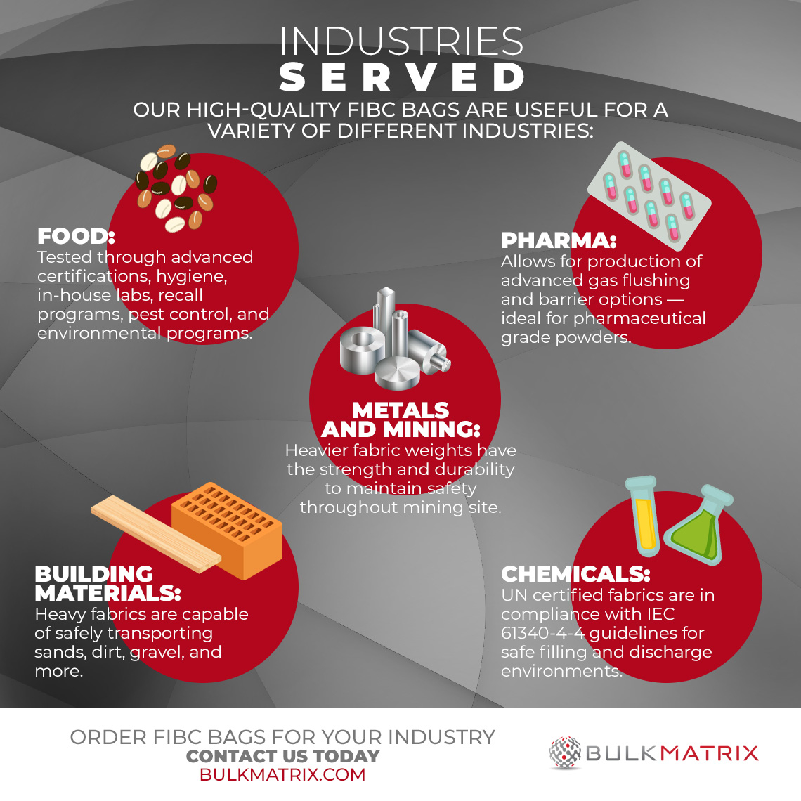 infographic-IndustriesServed-Revised-11-15-21-6192859e55703.jpg