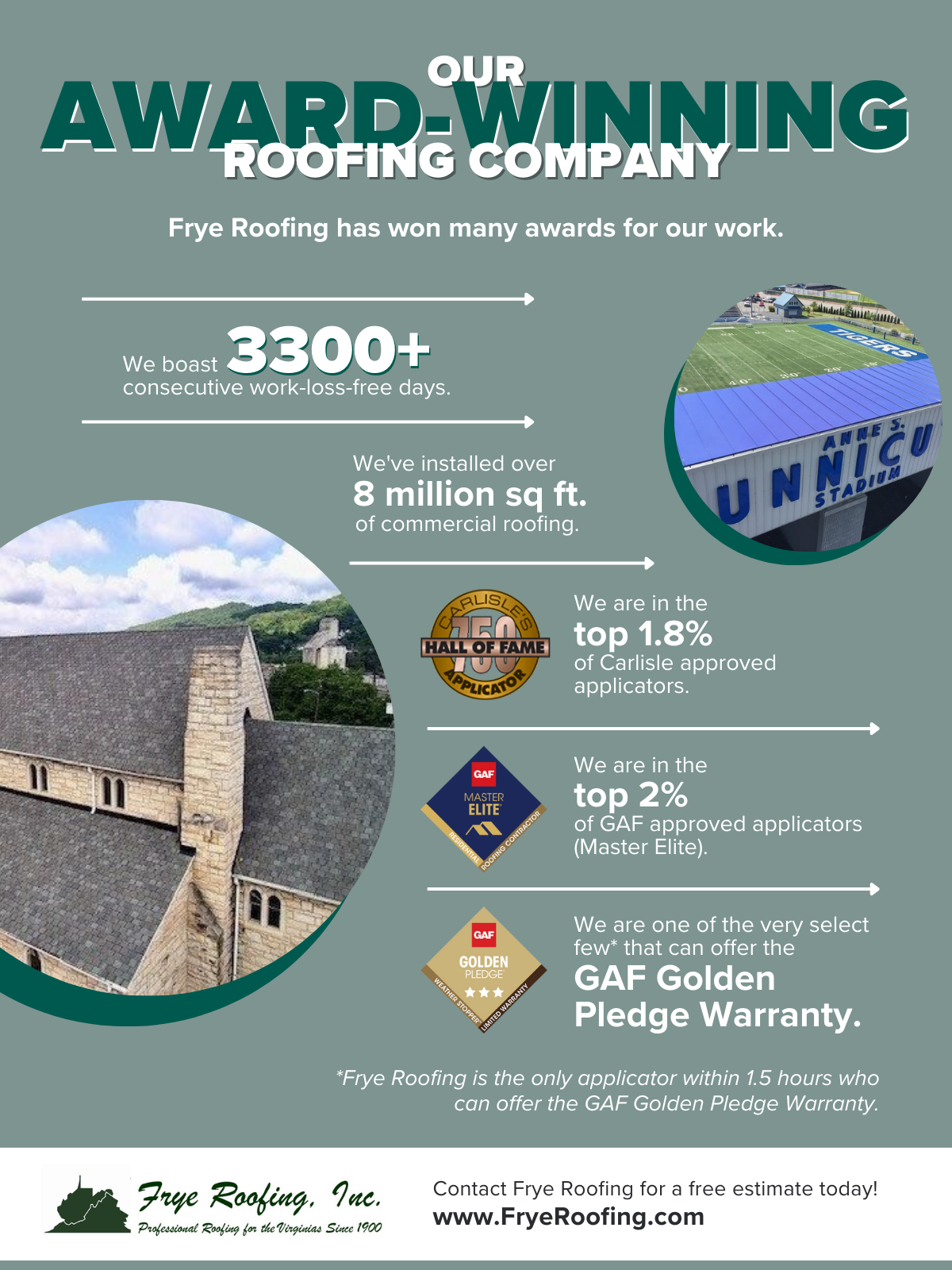 M38249 - Frye Roofing Inc. Infographic Our Award-Winning Roofing Company (1).png