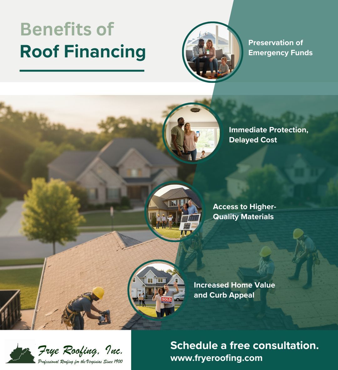 frye roofing infographic.jpg