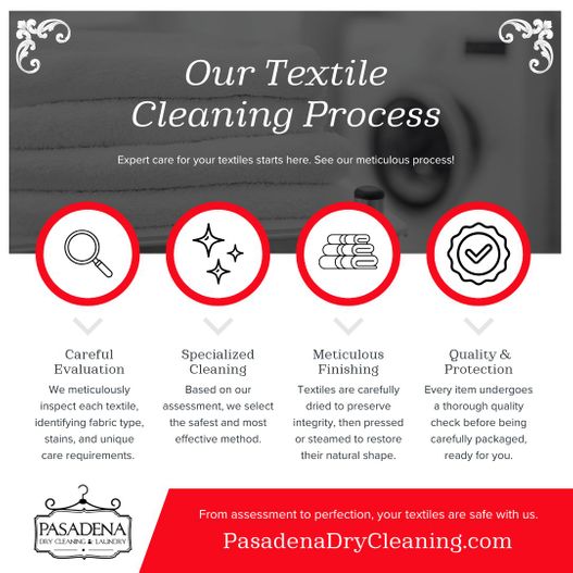 M51584 - Infographic - Our Textile Cleaning Process.jpg