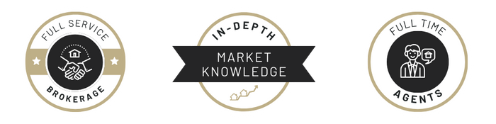 Badge 1: full service brokerage  Badge 2: in-depth market knowledge  Badge 3: full time agents