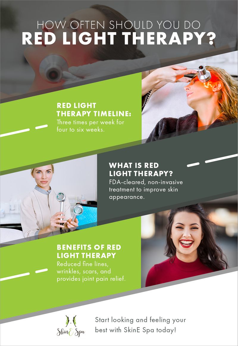How Should You Do Red Light Therapy? - SkinE