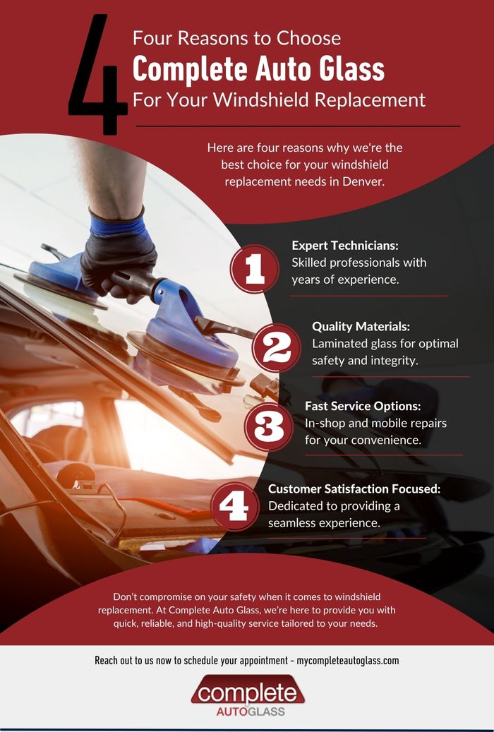 IG - M38975 - Complete Auto Glass.jpg