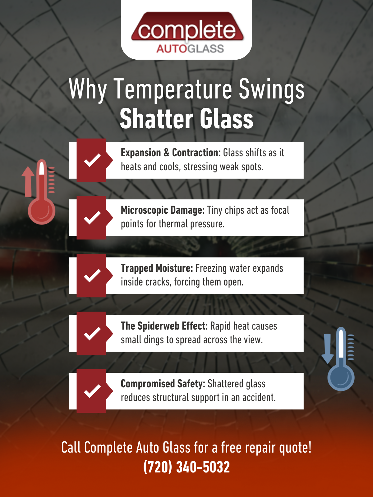 How Ice & Water Shield Protects Roofs from Weather Damage.png
