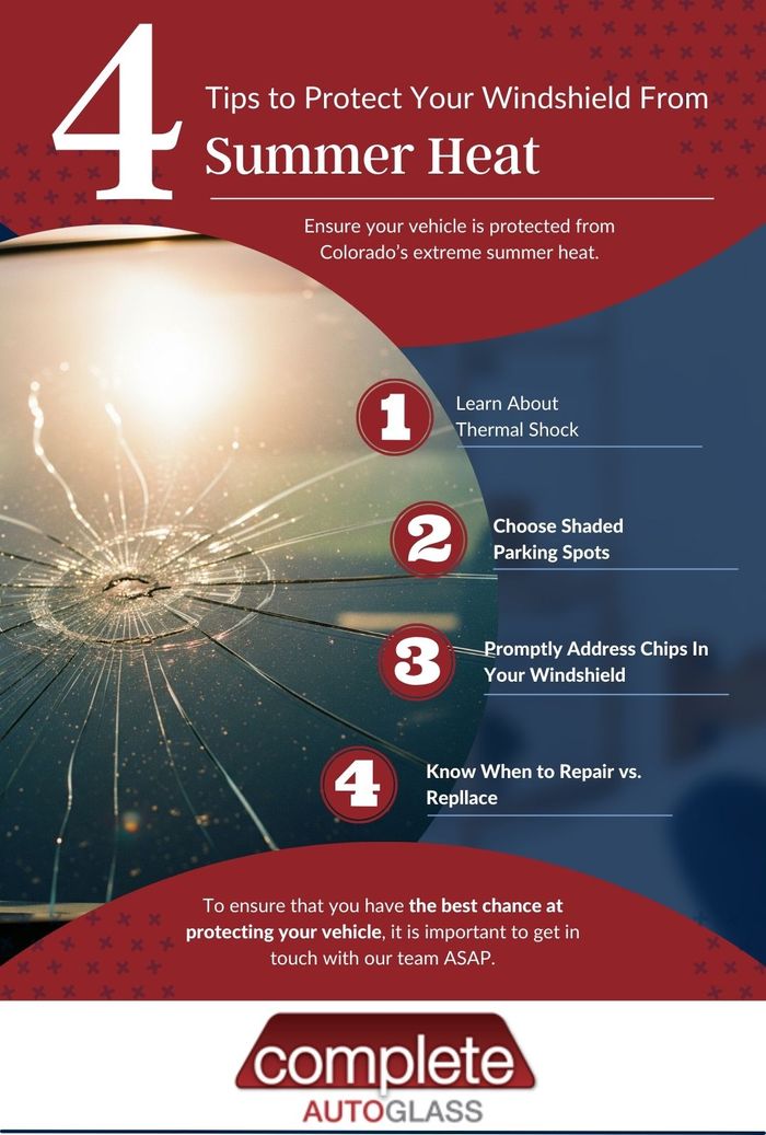 Protect Your Windshield From Summer Heat infographic Protect Your Windshield From Summer Heat infographic