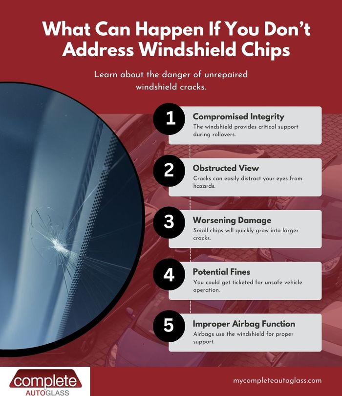 What Can Happen If You Don’t Address Windshield Chips infographic What Can Happen If You Don’t Address Windshield Chips infographic
