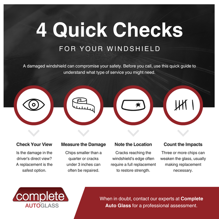 4 Quick Checks for Your Windshield 4 Quick Checks for Your Windshield