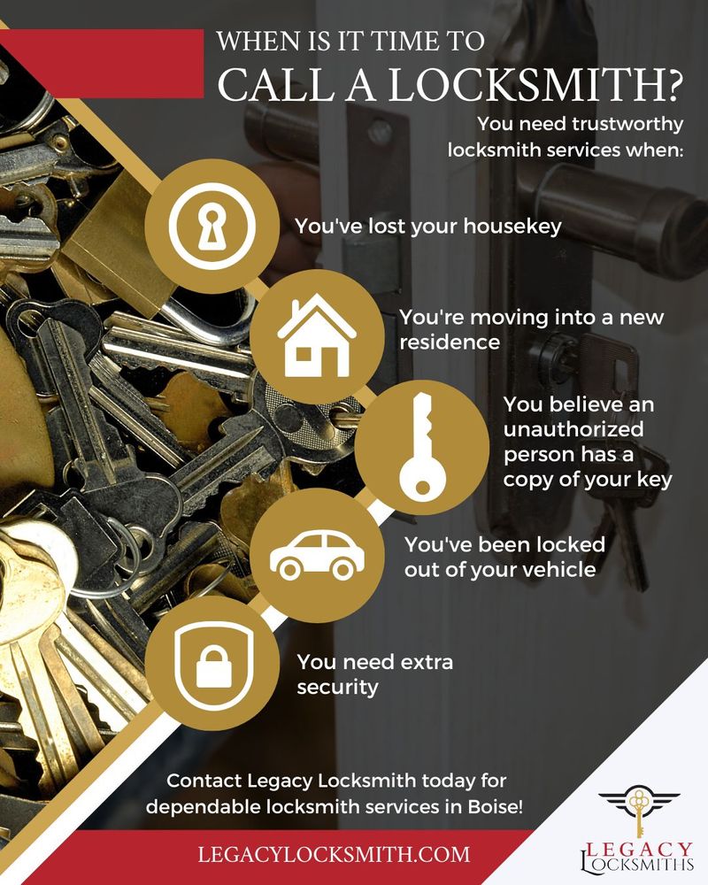 M36684 - When Is It Time To Call A Locksmith - infographic.jpg