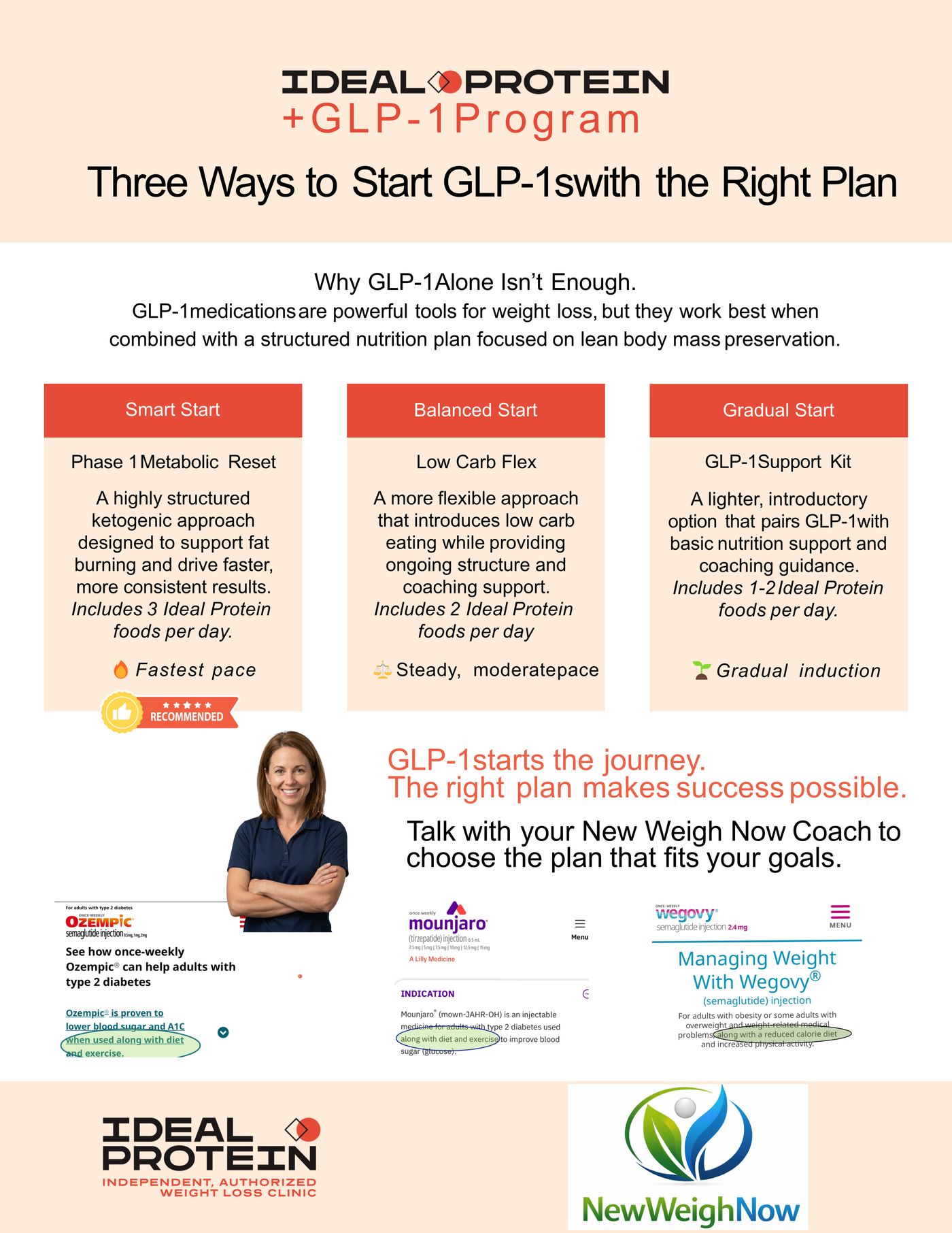IP+GLP-1 Start with the Right Plan NWN Edit.jpg