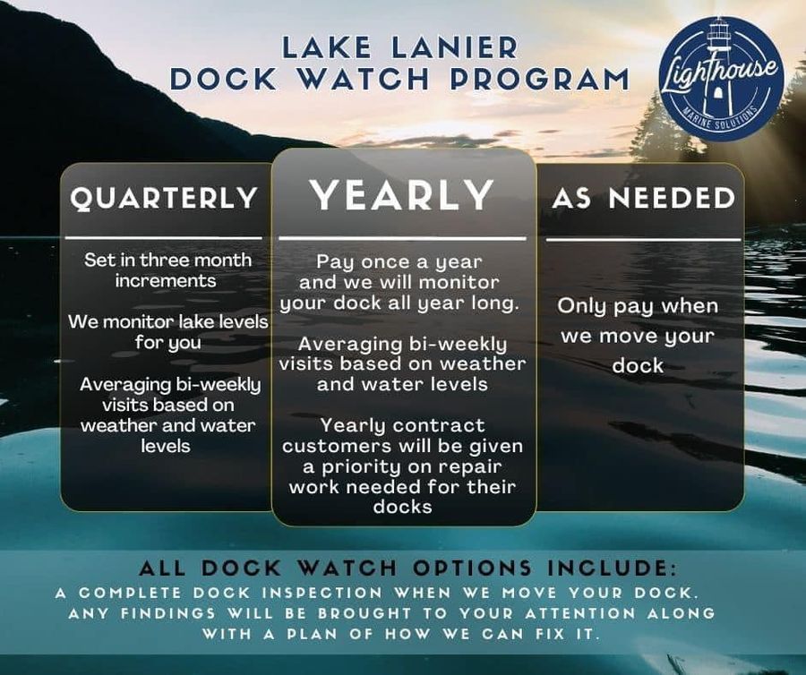 Dock Watch Program.jpg