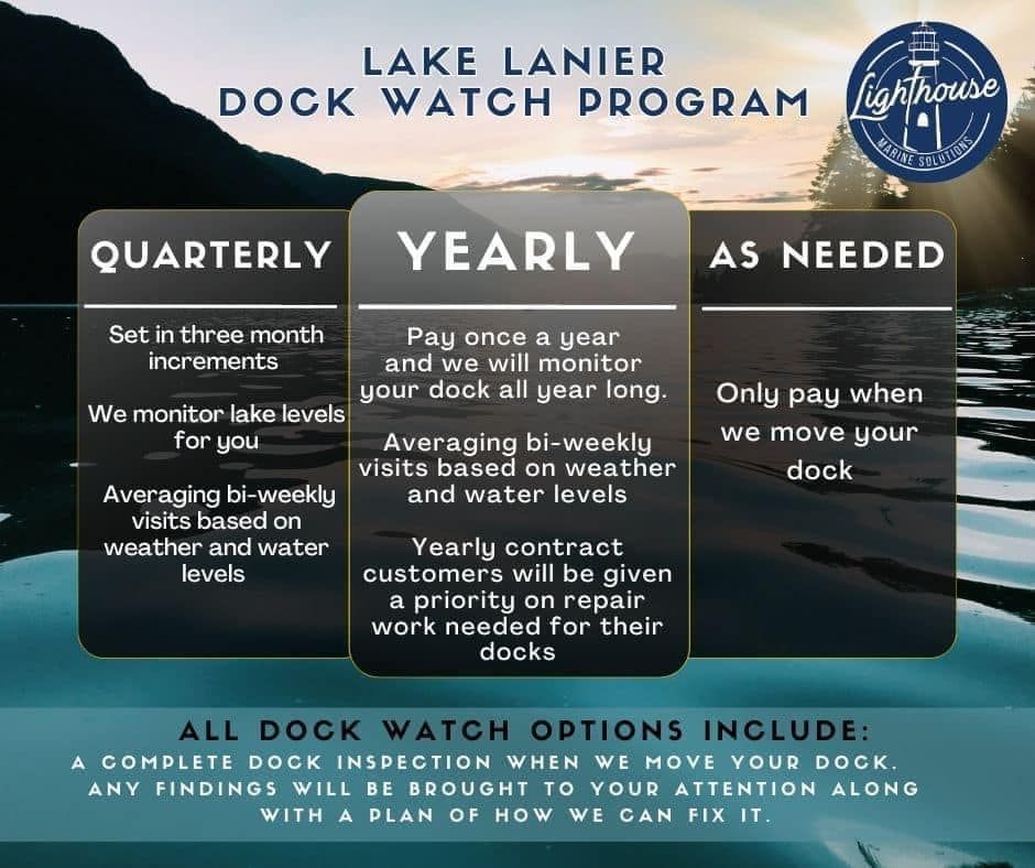 Dock Watch Program.jpg