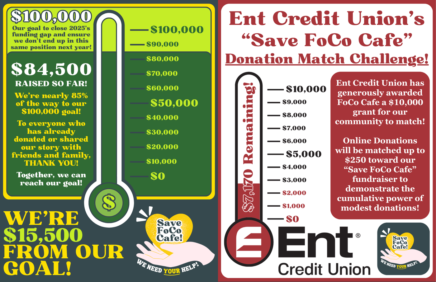 Website Update for Save FoCo Cafe Fundraiser 10152025.png