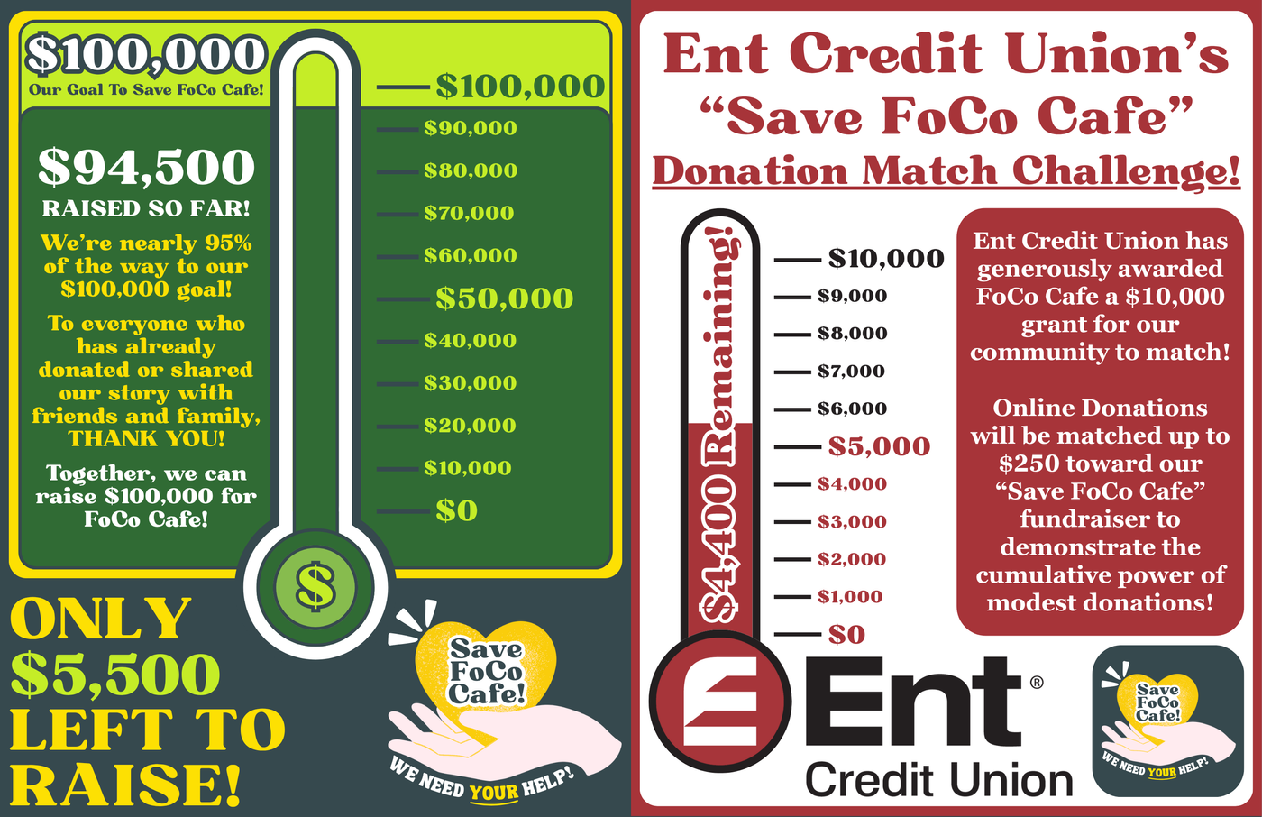Website Update for Save FoCo Cafe Fundraiser 10152025.png