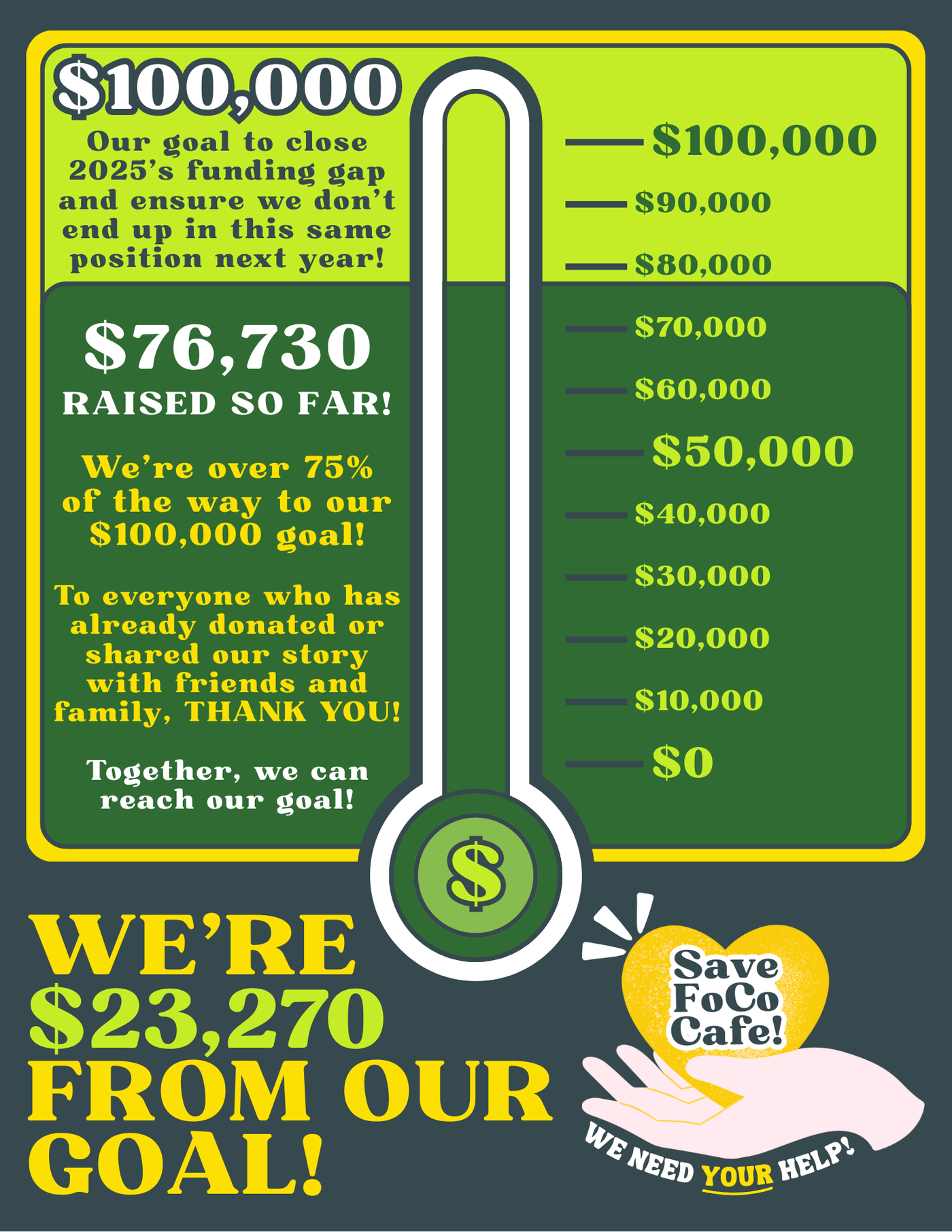 Save FoCo Cafe!-9.png