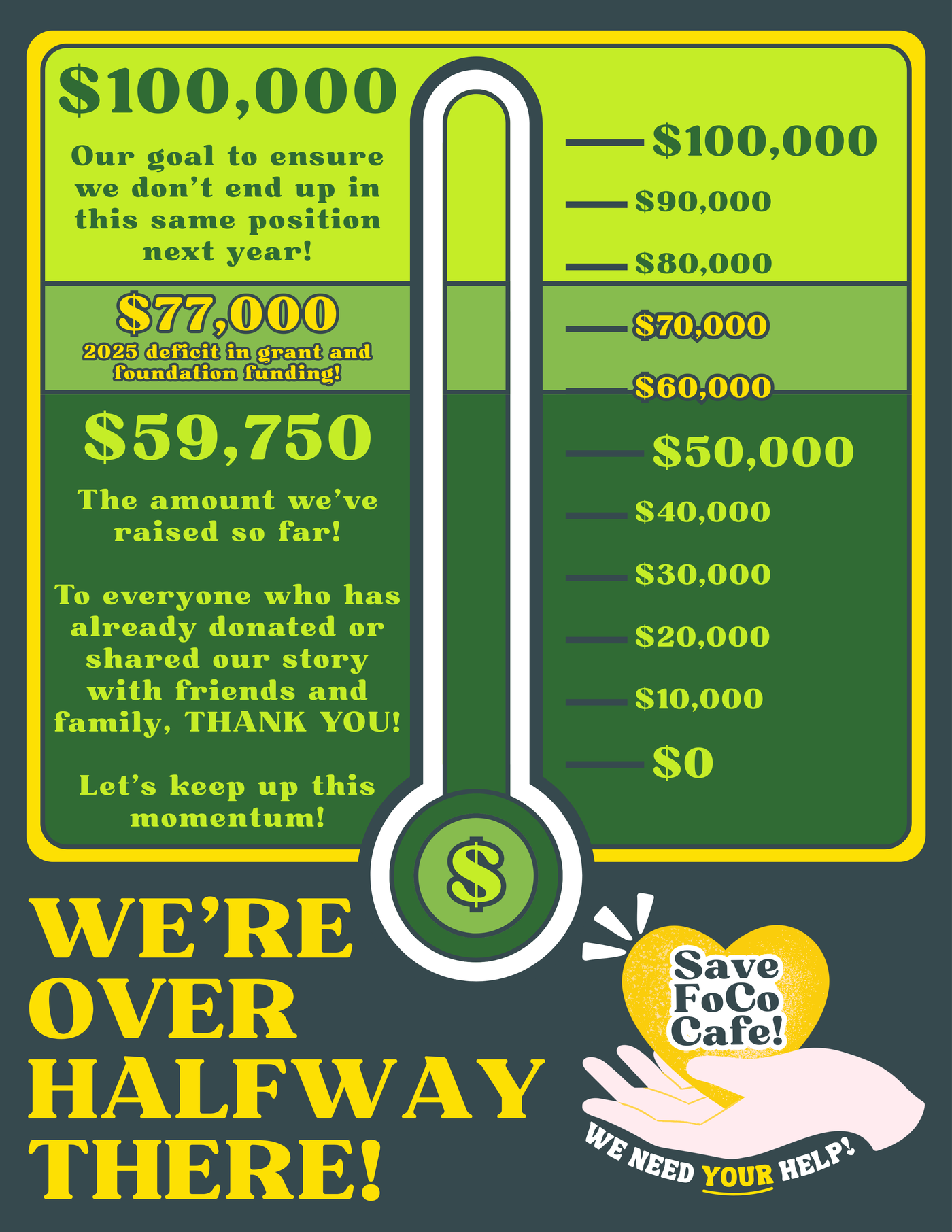 Save FoCo Cafe!-6.png