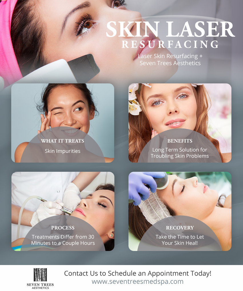 What can Laser Skin Resurfacing at Seven Trees do for you_IG 7 trees.jpg