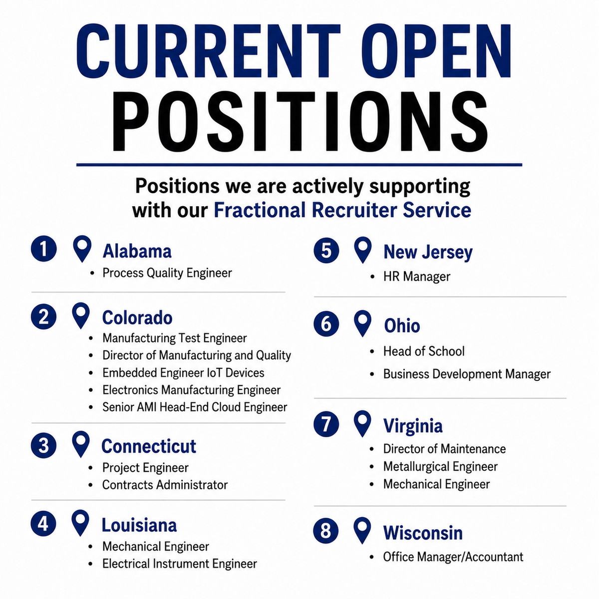 Nationwide Fractional Recruiter Currently Hiring Across 8 States.png