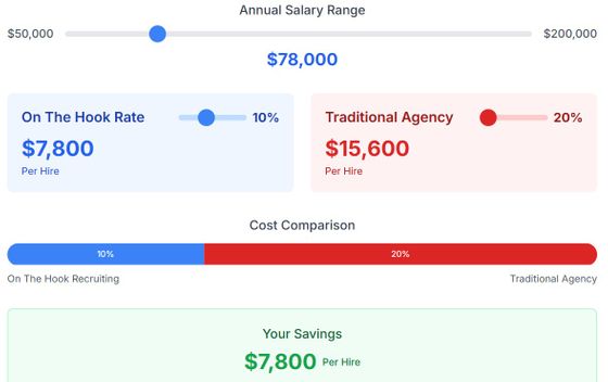Non-Profit 7800 Savings.jpg