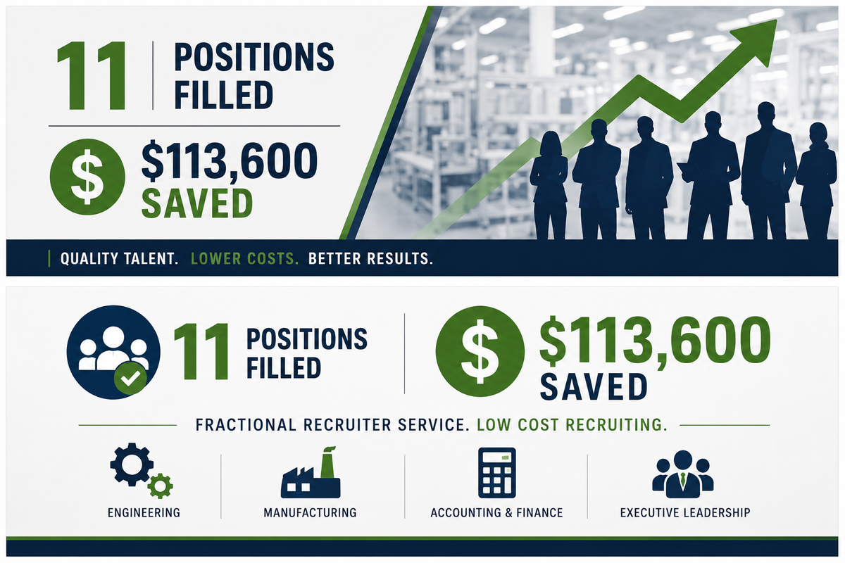 Fractional Recruiter offers Low Cost Recruiting.png