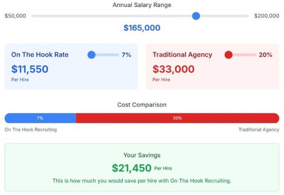 Director of Manufacturing - Technology Company.jpg