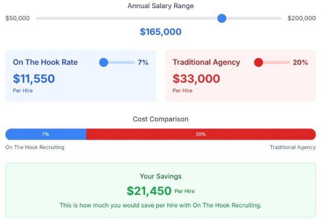 Director of Manufacturing - Technology Company.jpg