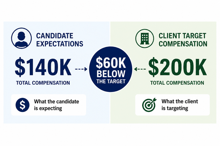 Why Transparency Matters The Fractional Recruiter Difference.png
