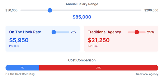 Rotational Mold Supervisor LI Post.png