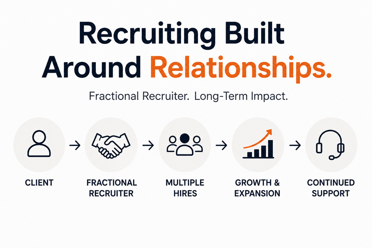 Beyond the Placement A Better Way to Build a Recruiting Partnership.png