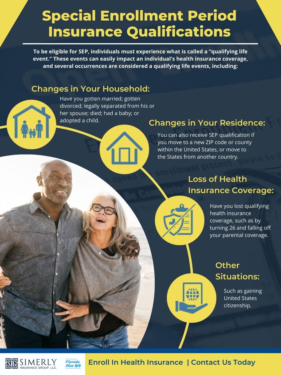 Simerly Getting Insured Outside of Open Enrollment (1).jpg