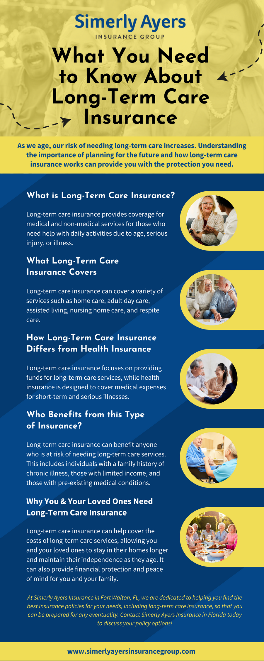M36767 - March 2023 IG - What You Need to Know About Long-Term Care Insurance.png