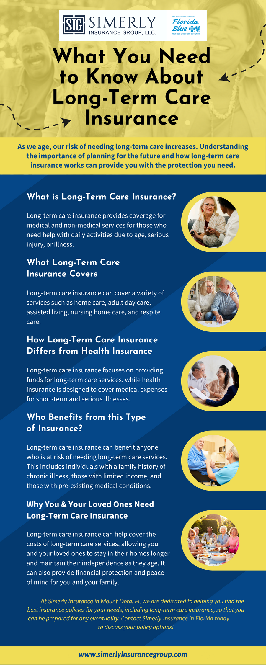 Simerly What You Need to Know About Long-Term Care Insurance.png