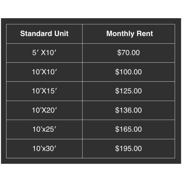 standard unit prices and sizes 