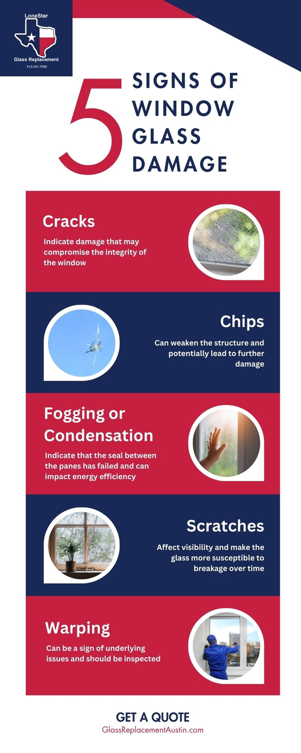 5 Signs of Window Glass Damage infographic