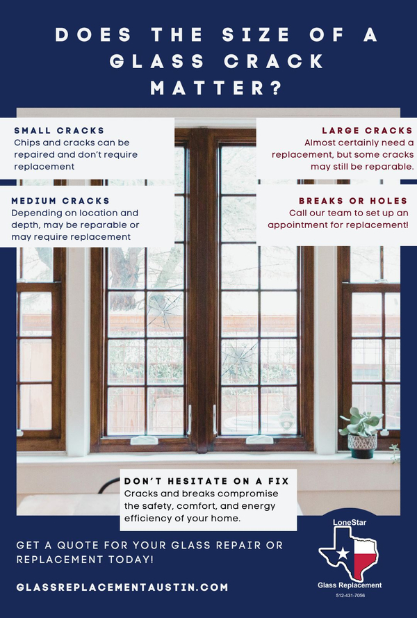 M38501 - Does The Size of A Glass Crack Matter - Infographic.jpg