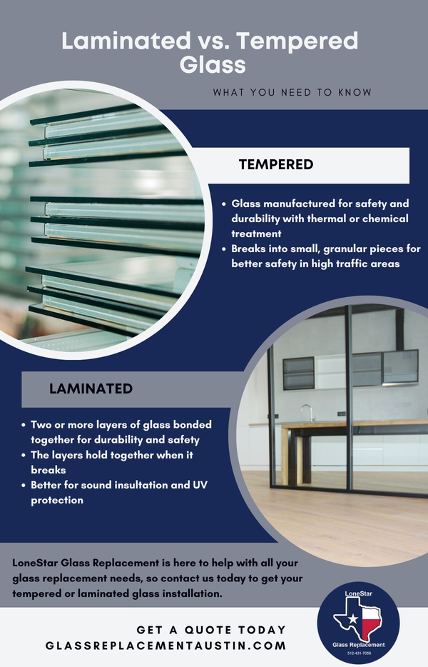 M38501 - Laminated vs. Tempered Glass What to Know.jpg