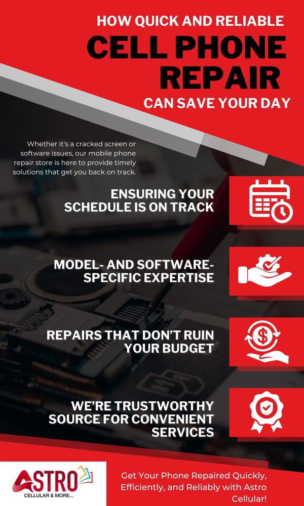 M319554 - How Quick and Reliable Cell Phone Repair Can Save Your Day - Infographic.jpg