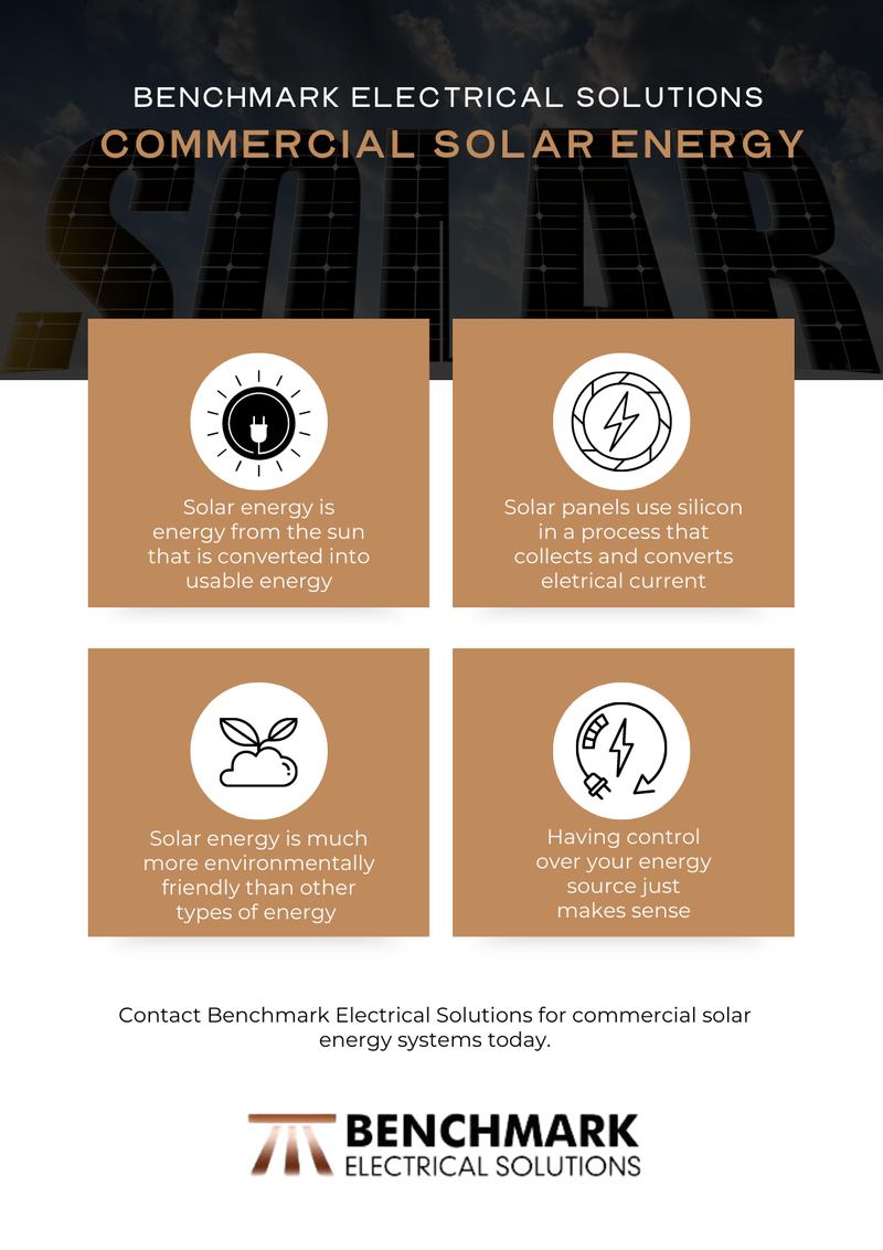 M25841 - Infographic8-16 - Benchmark Electrical Solutions Commercial Solar Energy.png