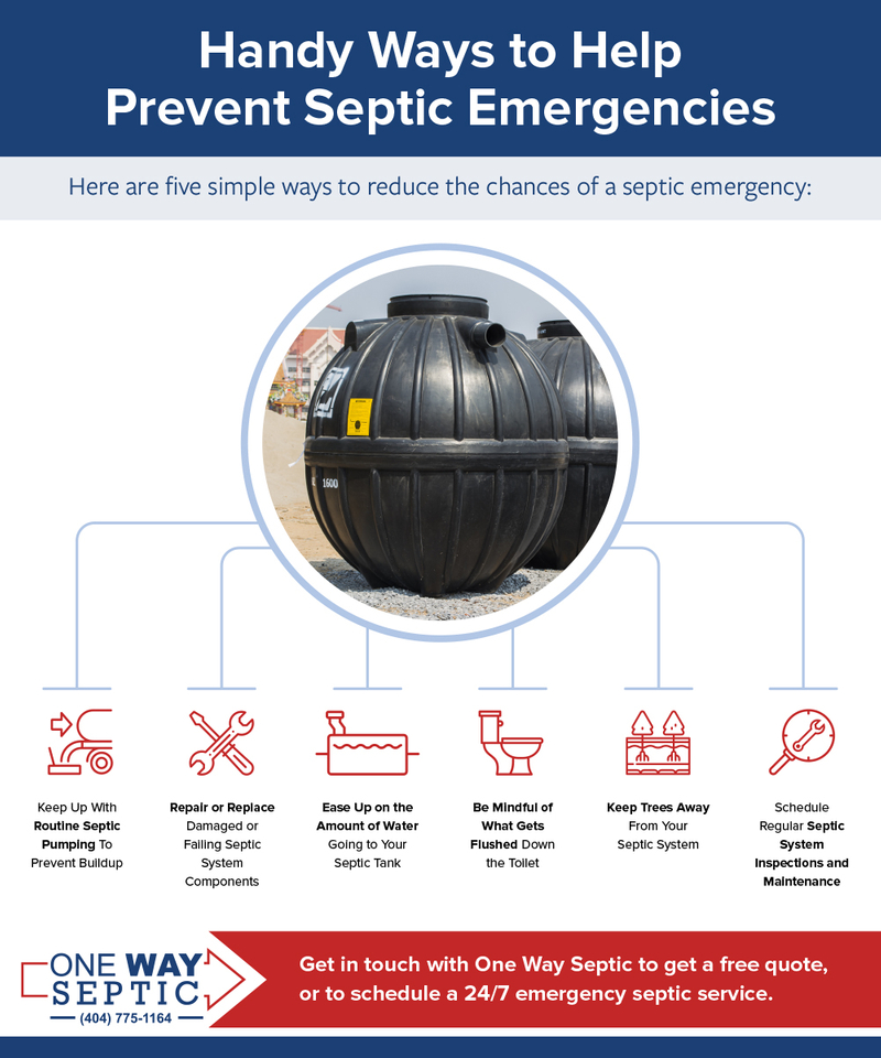 Understanding Septic Tanks: Answers to Your Top 5 Questions - S&E Septic  Service