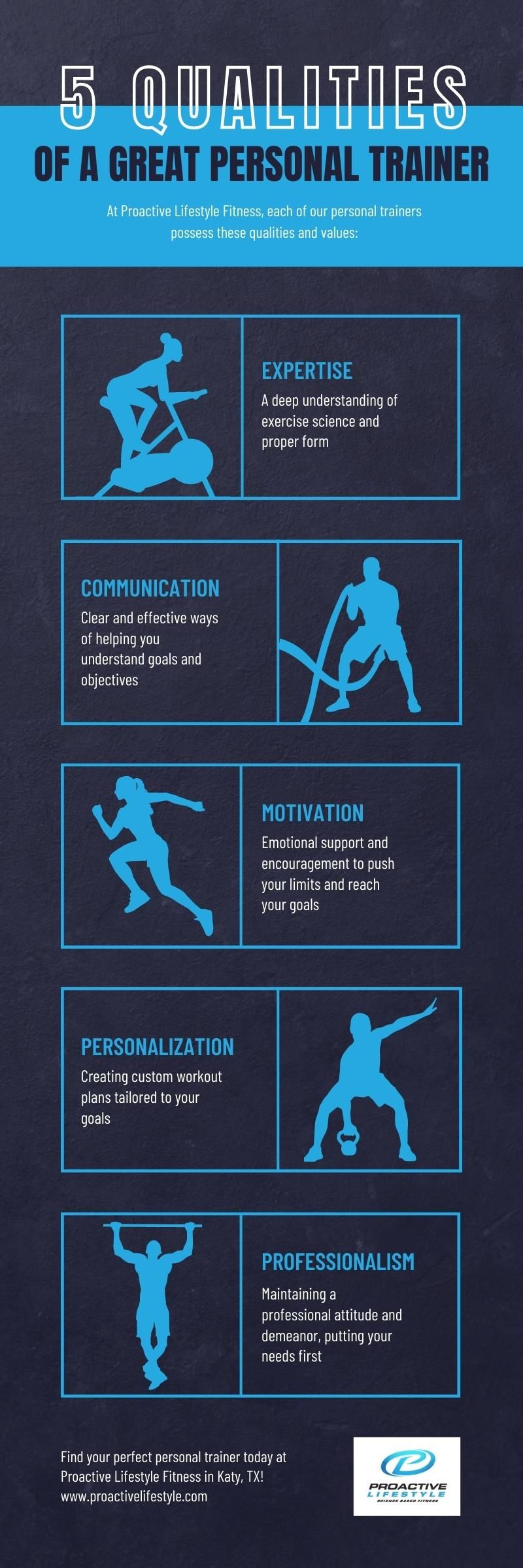 5 Qualities of a Great Personal Trainer Infographic.jpg