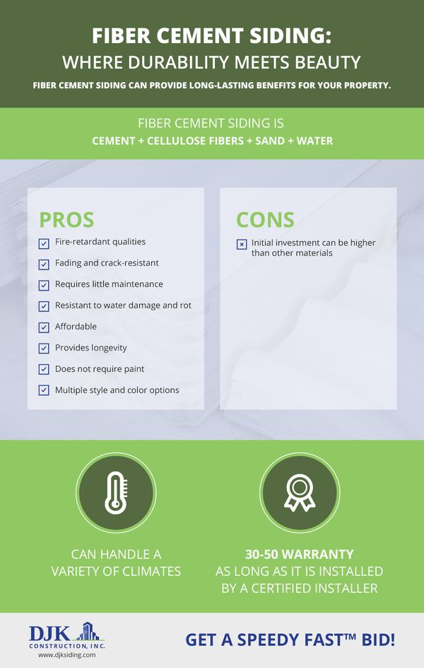 2020-05-29-Fiber-Cement-Siding-Infographic-5ed15394239e3.jpg